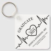 Nursing Medical School Afstuderen Sleutelhanger (Voorkant)