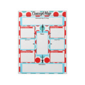 Nursing Student Concept Map Sjabloon Notitieblok (Linkerzijde)