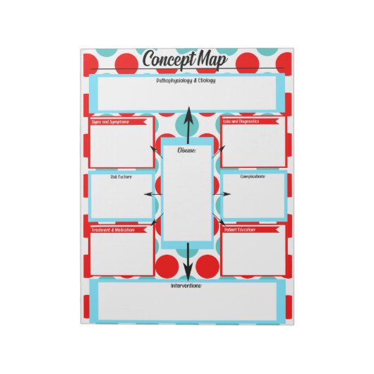 Nursing Student Concept Map Sjabloon Notitieblok (Linkerzijde)