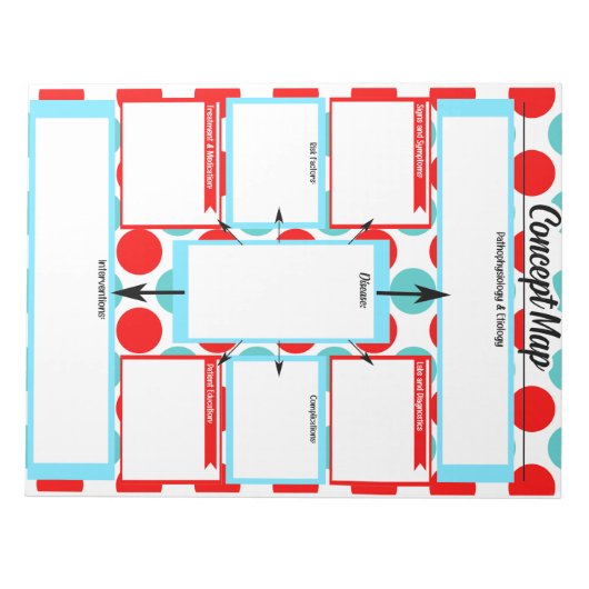 Nursing Student Concept Map Sjabloon Notitieblok (Voorkant)