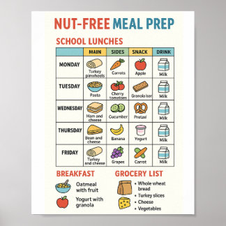 Nut Gratis Maaltijd Prep voor schoollunches Poster