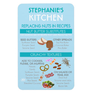 Nut substituut voor bakkaart Nut allergie magneet