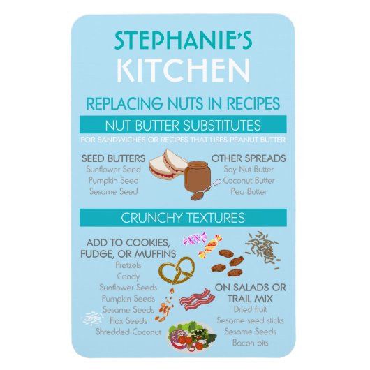 Nut substituut voor bakkaart Nut allergie magneet (Verticaal)