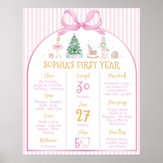 Nutcracker Winter Pink Bow Birthday Milestone Sign Poster (Voorkant)