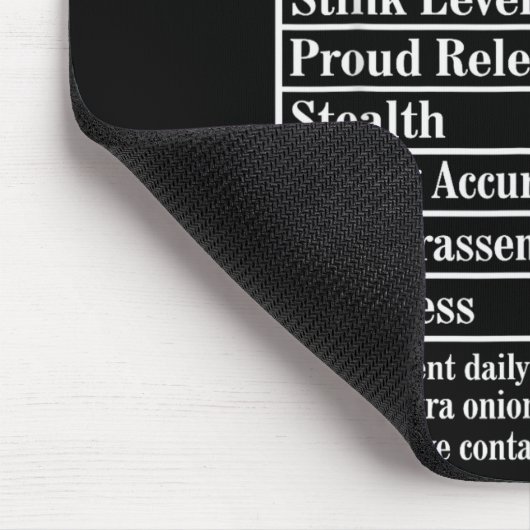 Nutrion Facts Fart Machine Dad Jokes Funny Farting Muismat (Hoek)