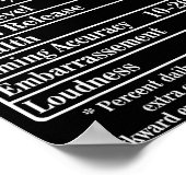 Nutrion Facts Fart Machine Dad Jokes Funny Farting Poster (Hoek)