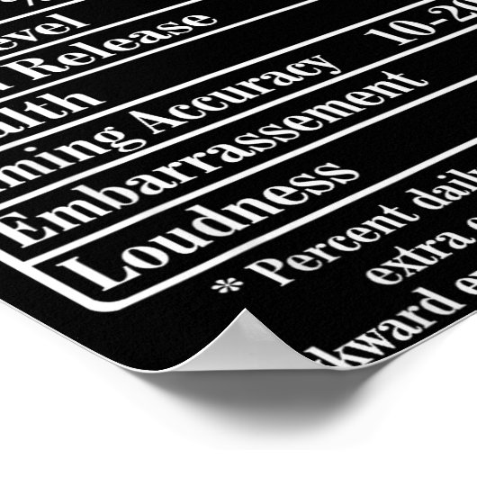 Nutrion Facts Fart Machine Dad Jokes Funny Farting Poster (Hoek)