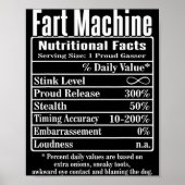 Nutrion Facts Fart Machine Dad Jokes Funny Farting Poster (Voorkant)