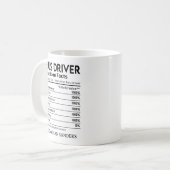 Nutrition Facts Bus Driver,Fun Bus Driver Mug Koffiemok (Voorkant links)
