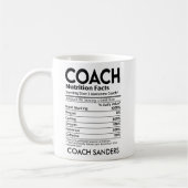 Nutrition Facts Coach Funny Coach Koffiemok (Links)