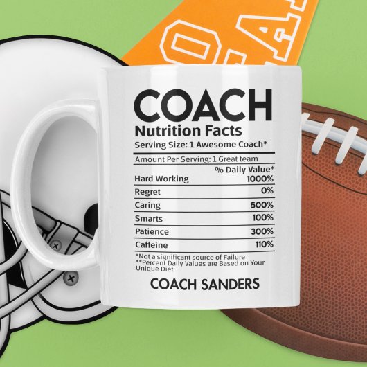 Nutrition Facts Coach Funny Coach Koffiemok