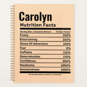 Nutrition Facts Funny Persoonlijke benaming Planner