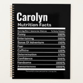 Nutrition Facts Funny Persoonlijke benaming Planner (Voorkant)