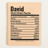 Nutrition Facts Funny Persoonlijke naam David Planner (Voorkant)