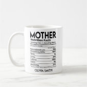 Nutrition Facts Mother Funny Mother Koffiemok (Links)