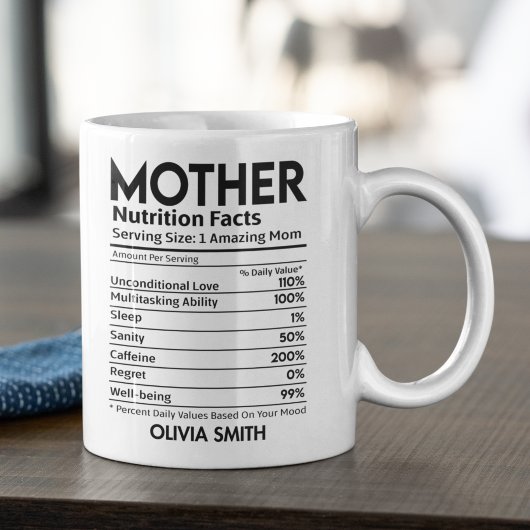 Nutrition Facts Mother Funny Mother Koffiemok