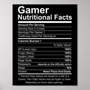 Nutritional Facts Cool Gamer Video Game Grappig Poster