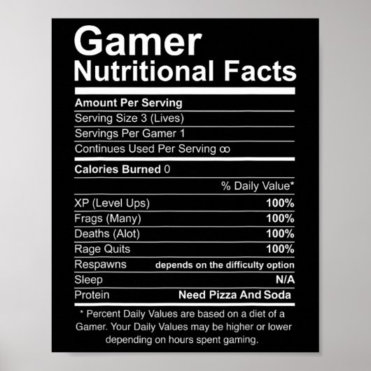 Nutritional Facts Cool Gamer Video Game Grappig Poster (Voorkant)