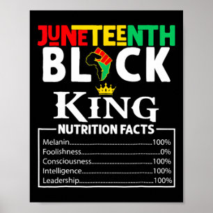 Nutritionele feiten Juneteenth 1865 Black King Bla Poster