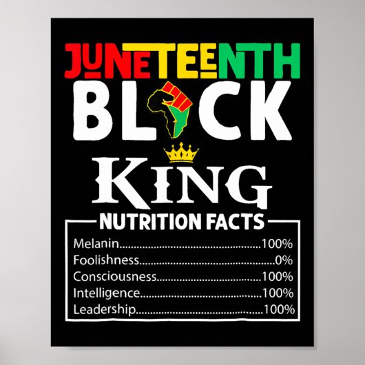 Nutritionele feiten Juneteenth 1865 Black King Bla Poster (Voorkant)