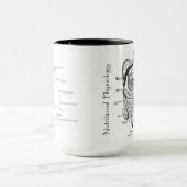 Nutritionele fysiologie geen Guardia No Glory Mok (Midden)