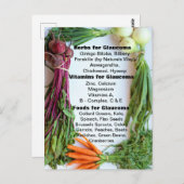 Nutritionele ondersteuning Glaucoma  Briefkaart (Voorkant / Achterkant)