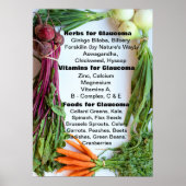 Nutritionele ondersteuning Glaucoma Poster (Voorkant)