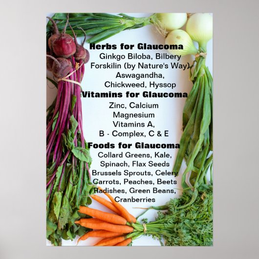 Nutritionele ondersteuning Glaucoma Poster (Voorkant)