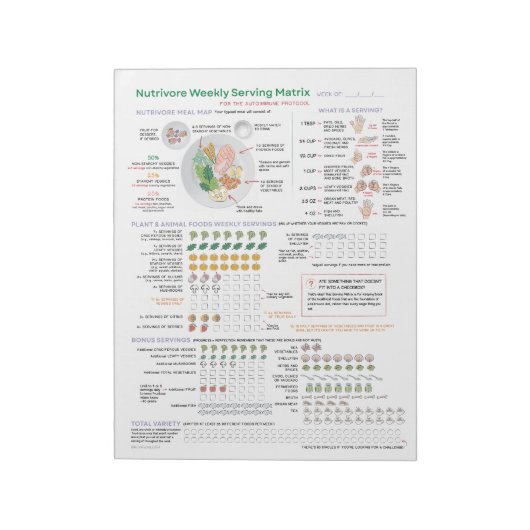 Nutrivore Weekly Serving Matrix (AIP) voor 40 pagi Notitieblok (Linkerzijde)