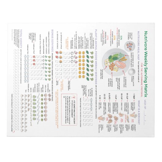 Nutrivore Weekly Serving Matrix (AIP) voor 40 pagi Notitieblok (Voorkant)
