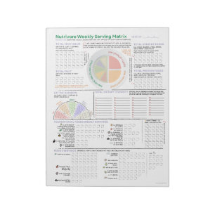 Nutrivore Weekly Serving Matrix (bijgewerkt) Notitieblok