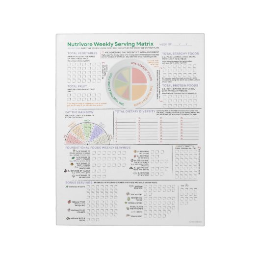 Nutrivore Weekly Serving Matrix (bijgewerkt) Notitieblok (Linkerzijde)