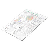 Nutrivore Weekly Serving Matrix (bijgewerkt) Notitieblok (Schuin)