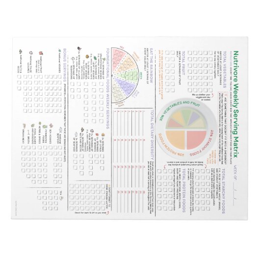 Nutrivore Weekly Serving Matrix (bijgewerkt) Notitieblok (Voorkant)