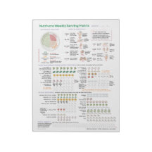 Nutrivore Weekly Serving Matrix - Pad 40 pagina's