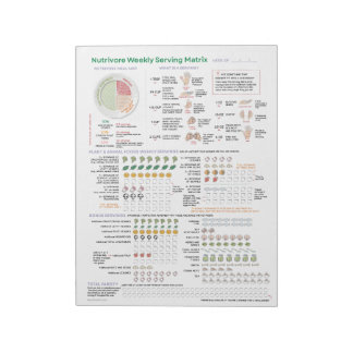 Nutrivore Weekly Serving Matrix - Pad 40 pagina's Notitieblok
