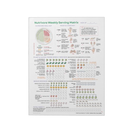 Nutrivore Weekly Serving Matrix - Pad 40 pagina's Notitieblok (Linkerzijde)