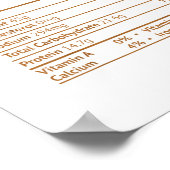 Nuts Nutrition Facts Funny Thanksgiving Kerstmis Poster (Hoek)