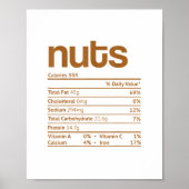 Nuts Nutrition Facts Funny Thanksgiving Kerstmis Poster (Voorkant)