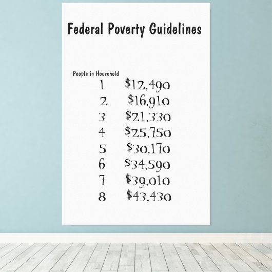 Nuttige richtsnoeren voor armoede canvas afdruk (Insitu (Houten vloer))