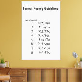 Nuttige richtsnoeren voor armoede canvas afdruk (Insitu (Woonkamer))