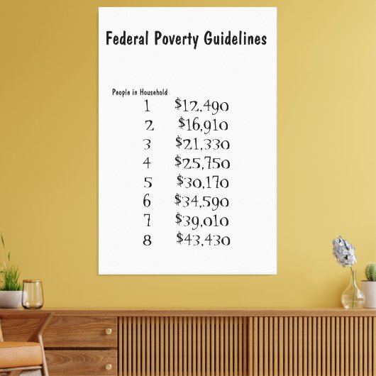 Nuttige richtsnoeren voor armoede canvas afdruk (Insitu (Woonkamer))