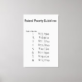 Nuttige richtsnoeren voor armoede canvas afdruk (Voorkant)