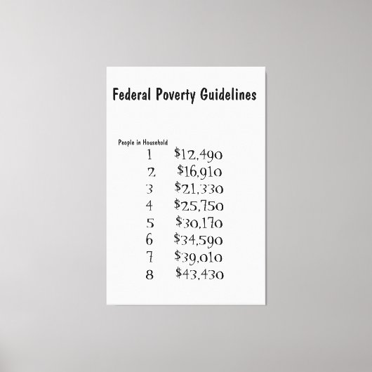 Nuttige richtsnoeren voor armoede canvas afdruk (Voorkant)