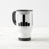 Nuttigheid van de mok van Vingers - kies stijl, kl (Voorkant links)