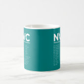 NVC-alfabet voor geweldloze communicatie Koffiemok (Center)