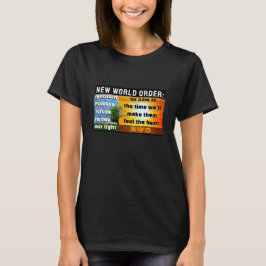NWO Crisis Control (donker) T-shirt