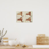 NY-neerslag, populatie, hoogte, temperatuur Poster (Keuken)