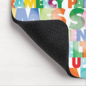 NYC Boroughs Mousepad Muismat (Hoek)