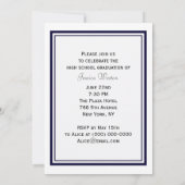 NYC Central Park Bethesda FT DIY #2 Afstuderen Kaart (Achterkant)